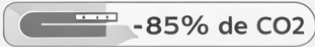 85% de CO₂